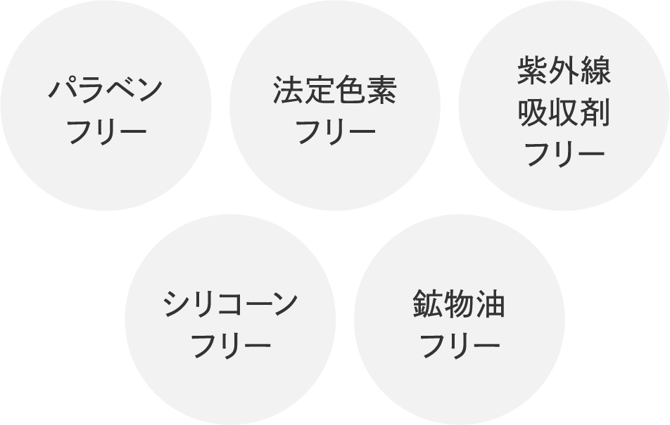 パラベン フリー / 法定色素 フリー / 紫外線 吸収剤 フリー/ シリコーン フリー / 鉱物油 フリー